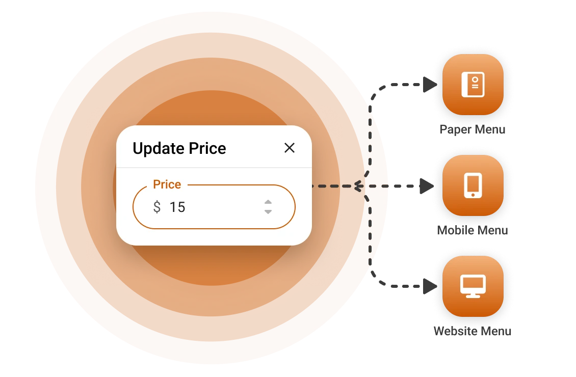 Text overlay on an image: 'Manage your prices and menus in a united platform